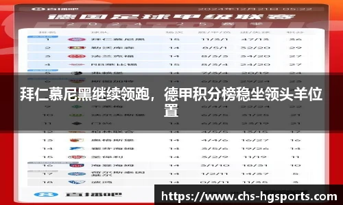 拜仁慕尼黑继续领跑，德甲积分榜稳坐领头羊位置