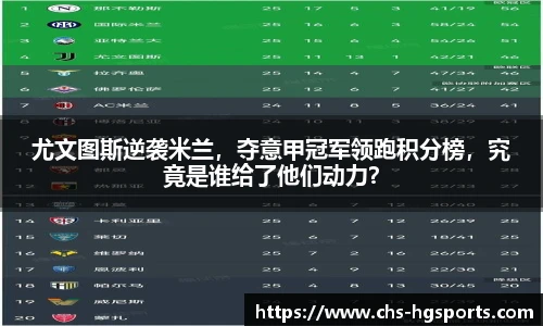 尤文图斯逆袭米兰，夺意甲冠军领跑积分榜，究竟是谁给了他们动力？