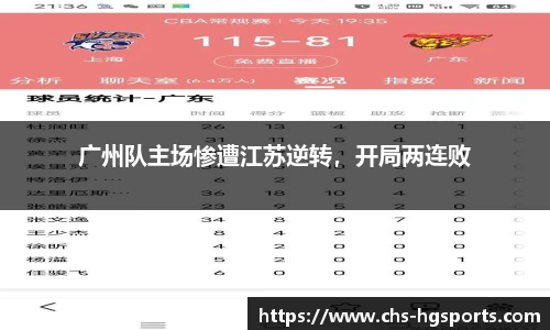 广州队主场惨遭江苏逆转，开局两连败